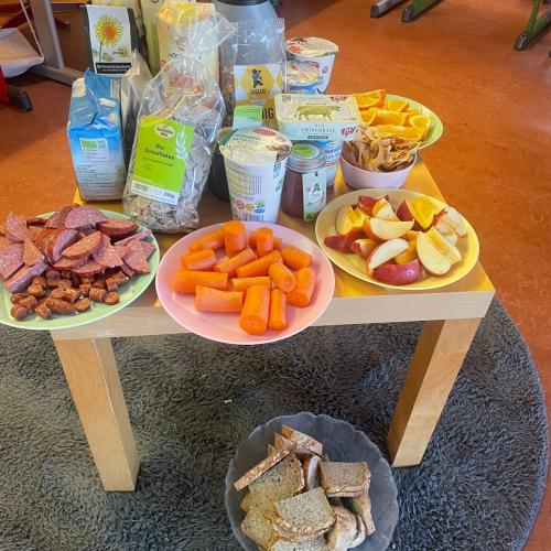 Frühstück auf einem Tisch